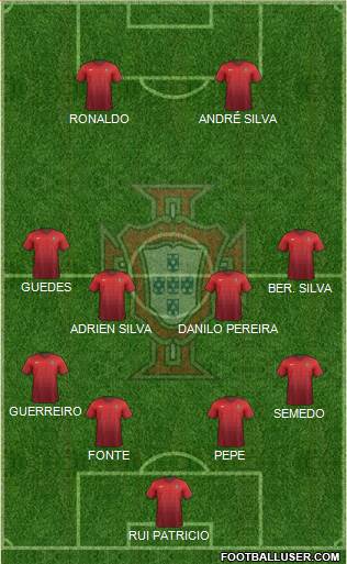 Portugal Formation 2018