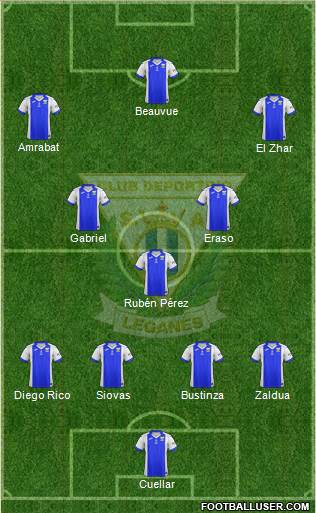 C.D. Leganés S.A.D. Formation 2018