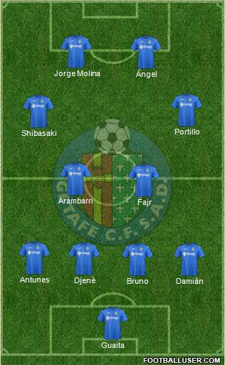 Getafe C.F., S.A.D. Formation 2018