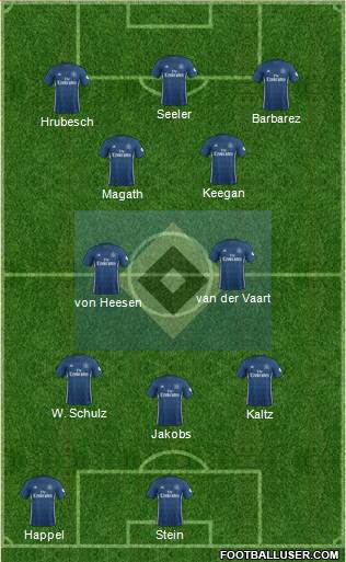 Hamburger SV Formation 2018