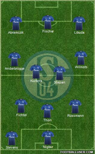 FC Schalke 04 Formation 2018