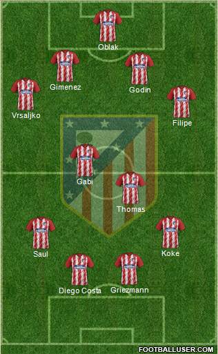 C. Atlético Madrid S.A.D. Formation 2018