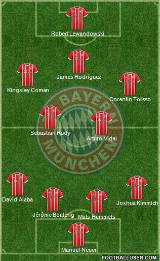 FC Bayern München Formation 2018