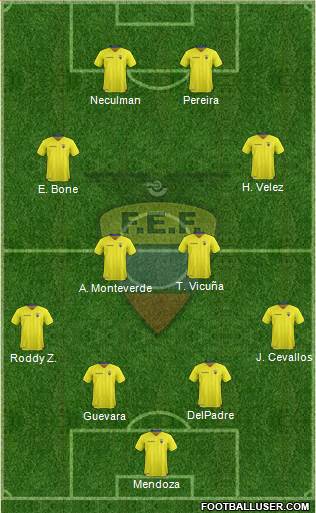 Ecuador Formation 2018