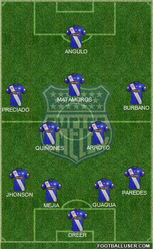 CS Emelec Formation 2018