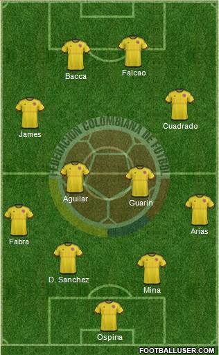 Colombia Formation 2018