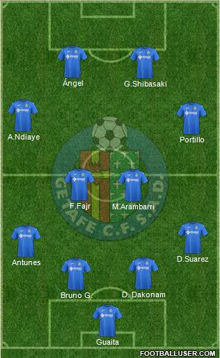 Getafe C.F., S.A.D. Formation 2018