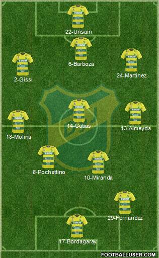 Defensa y Justicia Formation 2018