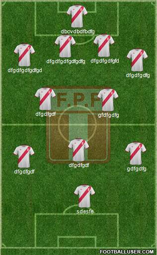 Peru Formation 2018