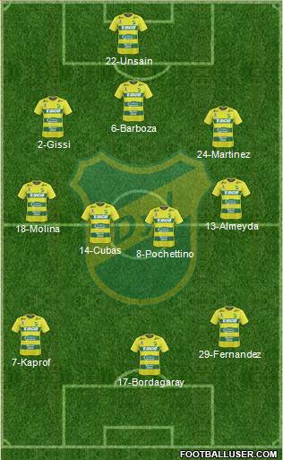 Defensa y Justicia Formation 2018