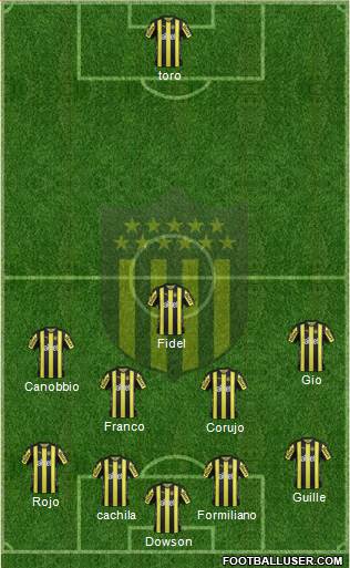 Club Atlético Peñarol Formation 2018