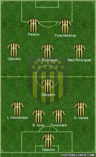 Club Atlético Peñarol Formation 2018