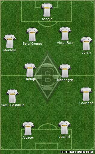 Borussia Mönchengladbach Formation 2018