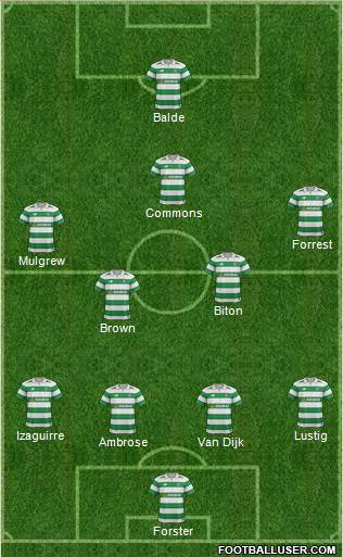 Celtic Formation 2018