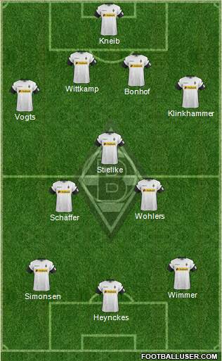 Borussia Mönchengladbach Formation 2018