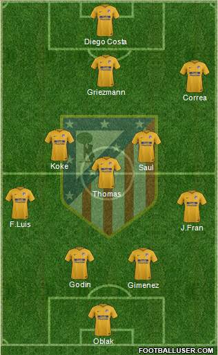 C. Atlético Madrid S.A.D. Formation 2018