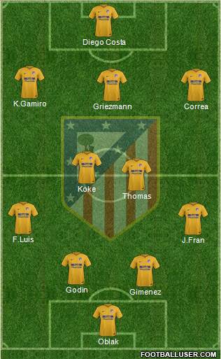 C. Atlético Madrid S.A.D. Formation 2018