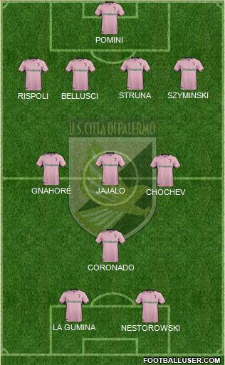 Città di Palermo Formation 2018