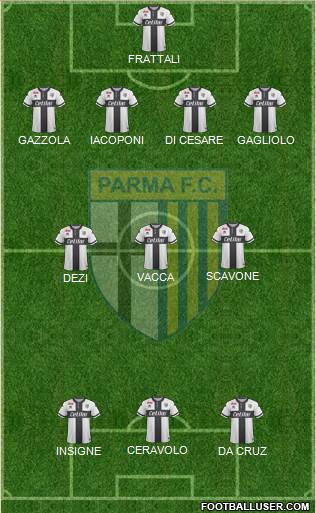 Parma Formation 2018