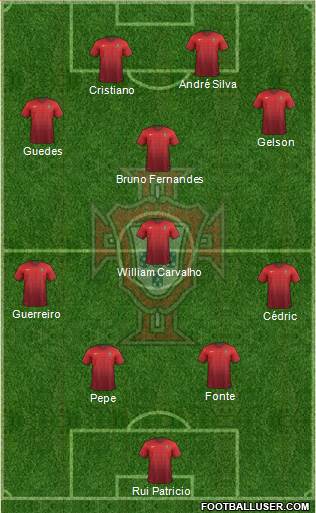 Portugal Formation 2018