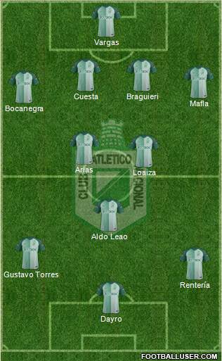 CDC Atlético Nacional Formation 2018