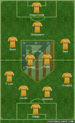 C. Atlético Madrid S.A.D. Formation 2018