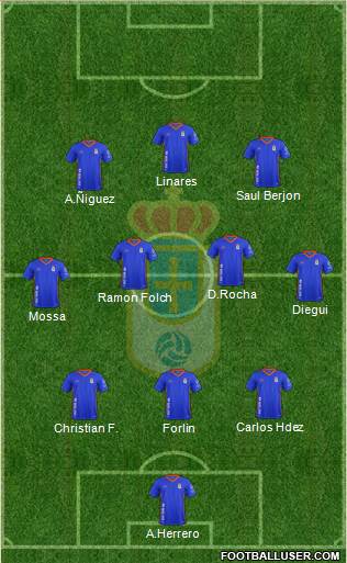 Real Oviedo S.A.D. Formation 2018