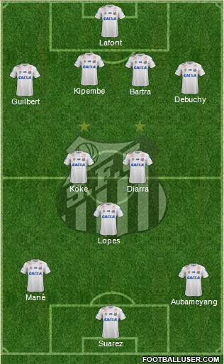 Santos FC Formation 2018