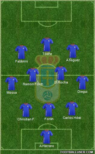 Real Oviedo S.A.D. Formation 2018