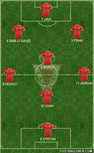 Real Murcia C.F., S.A.D. Formation 2018