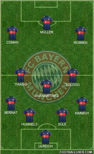 FC Bayern München Formation 2018