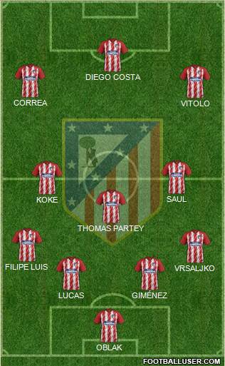 C. Atlético Madrid S.A.D. Formation 2018