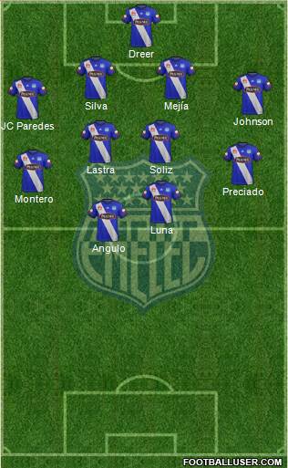 CS Emelec Formation 2018