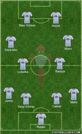 R.C. Celta S.A.D. Formation 2018