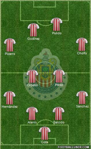 Club Guadalajara Formation 2018