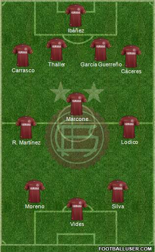 Lanús Formation 2018