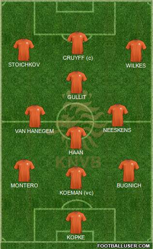 Holland Formation 2018