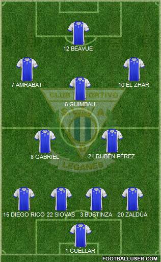 C.D. Leganés S.A.D. Formation 2018