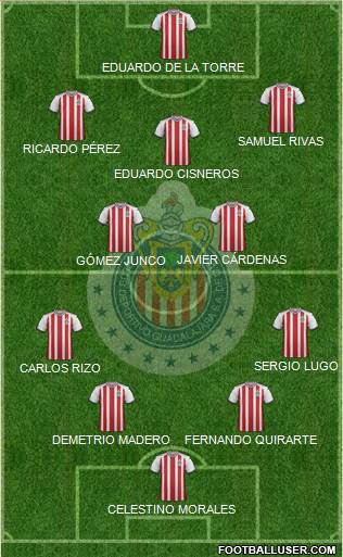 Club Guadalajara Formation 2018