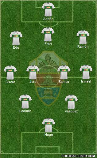 Elche C.F., S.A.D. Formation 2018