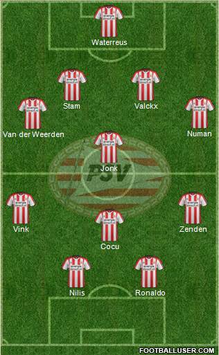 PSV Formation 2018