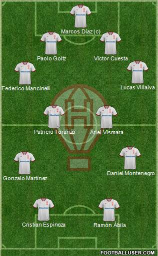 Huracán Formation 2018