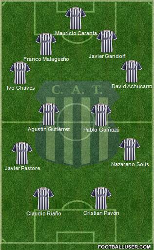 Talleres de Córdoba Formation 2018