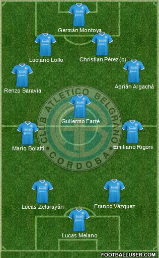 Belgrano de Córdoba Formation 2018