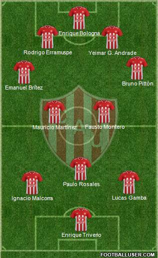 Unión de Santa Fe Formation 2018