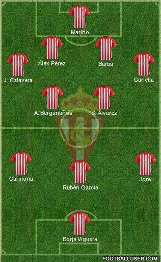 Real Sporting S.A.D. Formation 2018