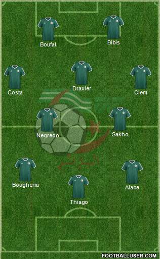 Algeria Formation 2018