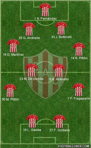 Unión de Santa Fe Formation 2018