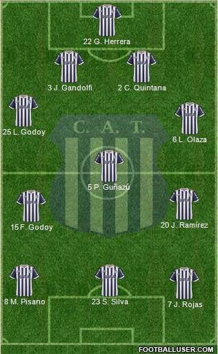 Talleres de Córdoba Formation 2018