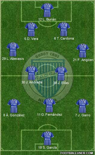 Godoy Cruz Antonio Tomba Formation 2018